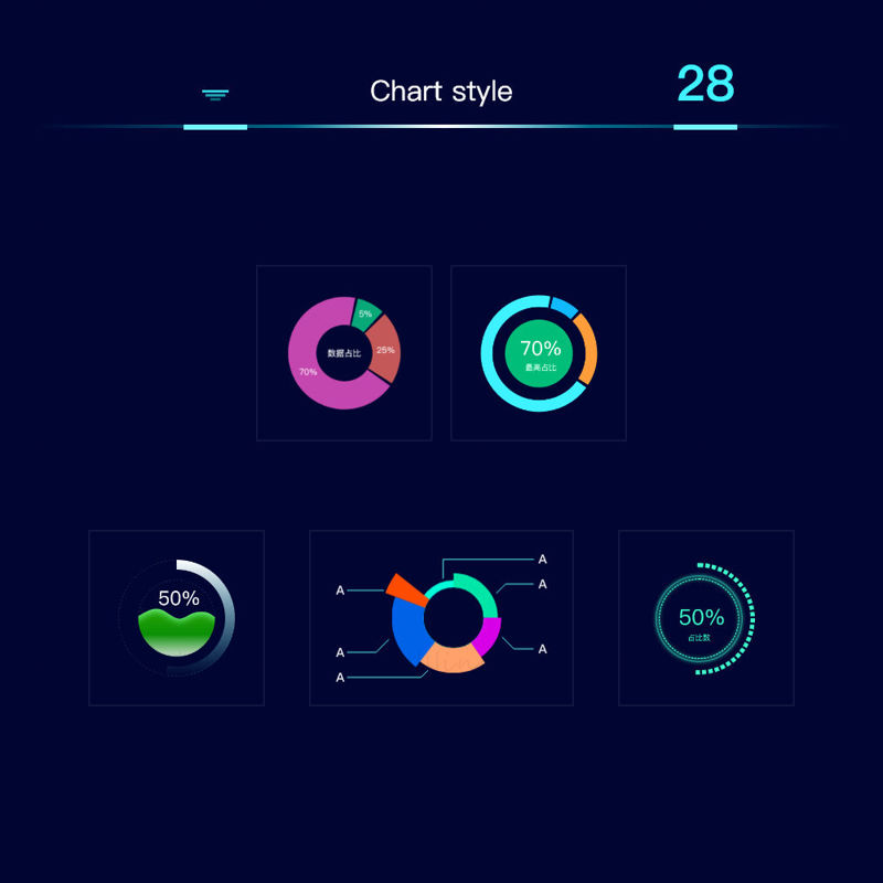 Adobe XD visual UI component library