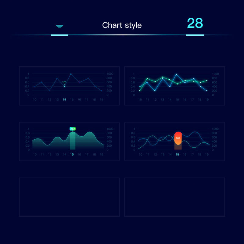 Adobe XD visual UI component library